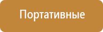 аромамаркетинг запахи для привлечения покупателей